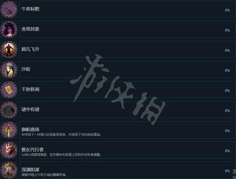 《尋路者傳奇:正義之怒》成就有哪些?全成就列表一覽 《尋路者傳奇:正義之怒》成就有哪些?全成就列表一覽