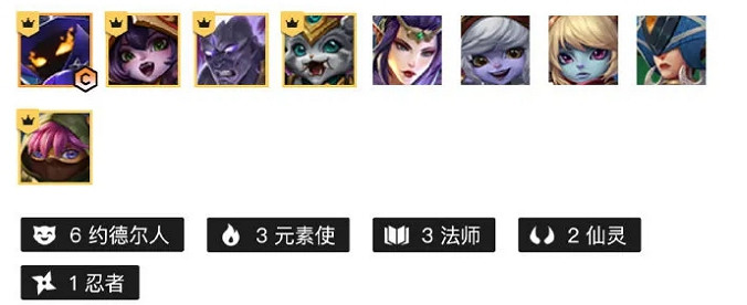 《金鏟鏟之戰》時空裂痕六約德爾點名小法陣容 六約德爾點名小法陣容怎麽玩