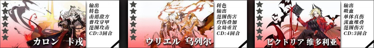 《白夜極光》節奏榜最新2021.6.20 角色強度一覽 《白夜極光》節奏榜最新2021.6.20 角色強度一覽