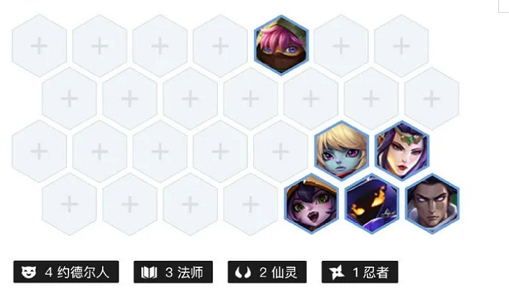 《金鏟鏟之戰》時空裂痕六約德爾點名小法陣容 六約德爾點名小法陣容怎麽玩