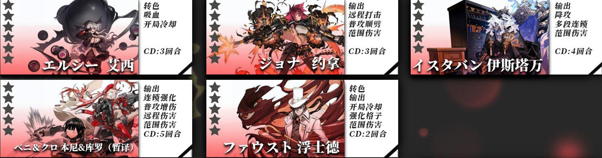 《白夜極光》節奏榜最新2021.6.20 角色強度一覽 《白夜極光》節奏榜最新2021.6.20 角色強度一覽