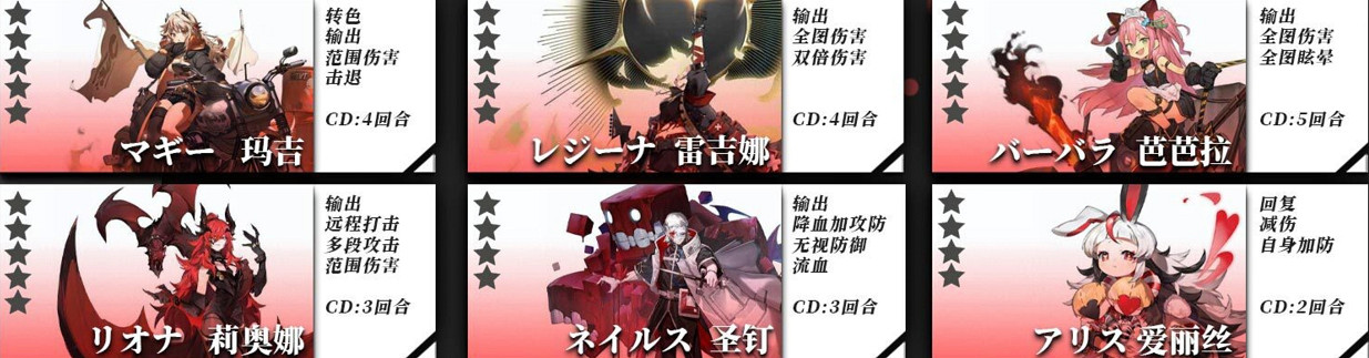 《白夜極光》節奏榜最新2021.6.20 角色強度一覽 《白夜極光》節奏榜最新2021.6.20 角色強度一覽