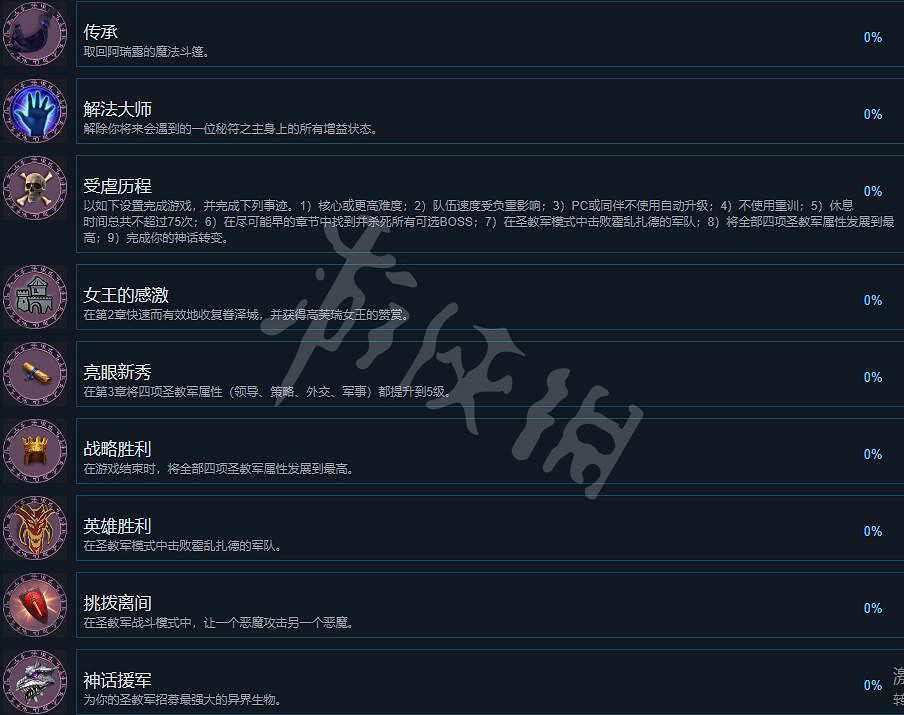 《尋路者傳奇:正義之怒》成就有哪些?全成就列表一覽 《尋路者傳奇:正義之怒》成就有哪些?全成就列表一覽