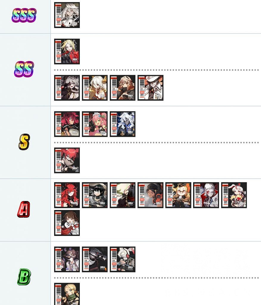 《白夜極光》節奏榜最新 日服7月節奏榜一覽