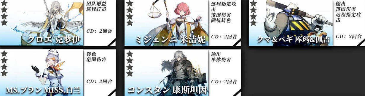 《白夜極光》節奏榜最新2021.6.20 角色強度一覽 《白夜極光》節奏榜最新2021.6.20 角色強度一覽