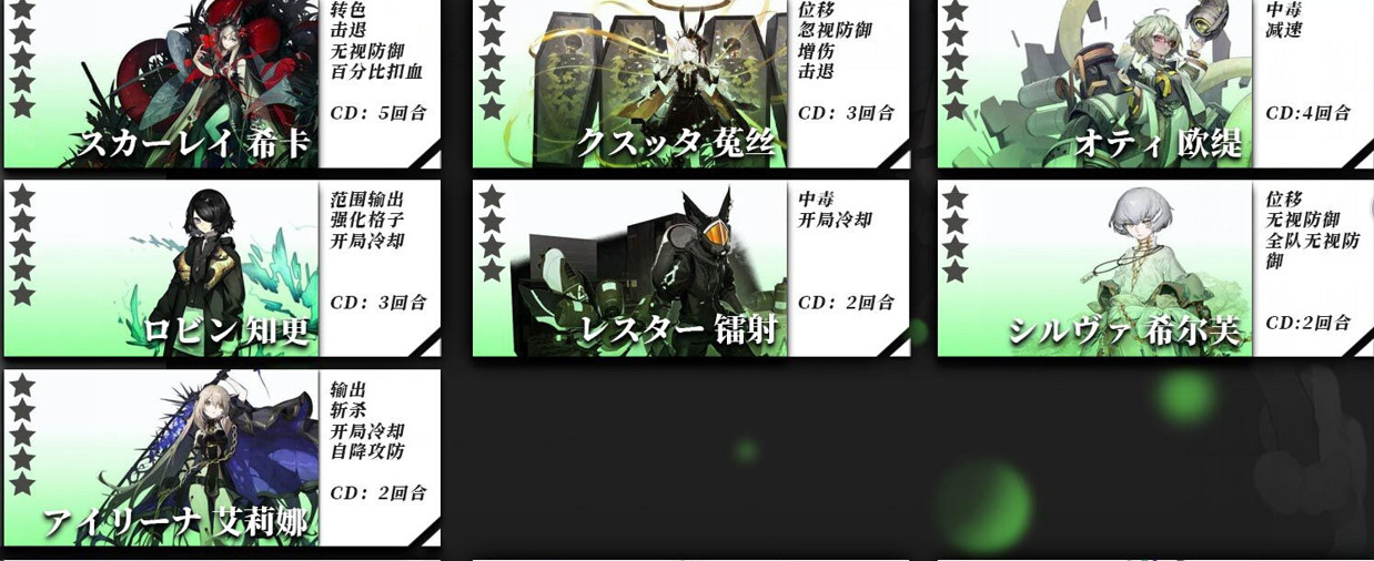 《白夜極光》節奏榜最新2021.6.20 角色強度一覽 《白夜極光》節奏榜最新2021.6.20 角色強度一覽