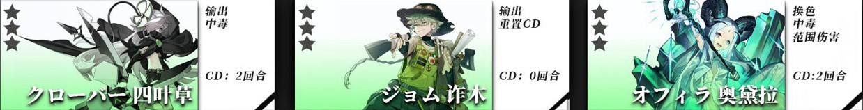 《白夜極光》節奏榜最新2021.6.20 角色強度一覽 《白夜極光》節奏榜最新2021.6.20 角色強度一覽