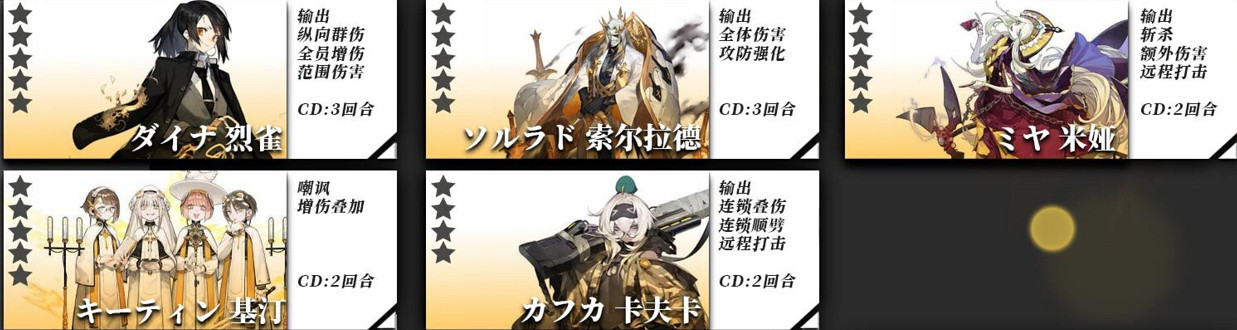 《白夜極光》節奏榜最新2021.6.20 角色強度一覽 《白夜極光》節奏榜最新2021.6.20 角色強度一覽