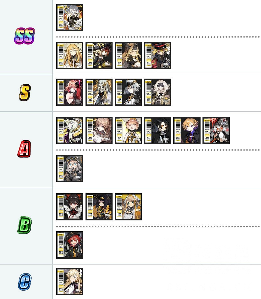 《白夜極光》節奏榜最新 日服7月節奏榜一覽