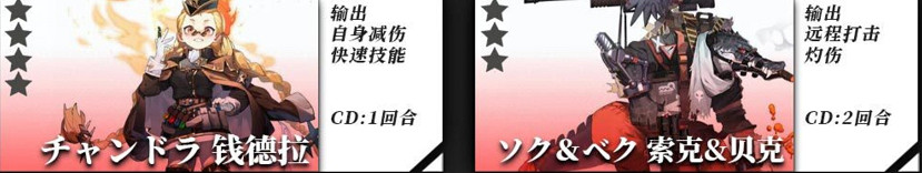 《白夜極光》節奏榜最新2021.6.20 角色強度一覽 《白夜極光》節奏榜最新2021.6.20 角色強度一覽