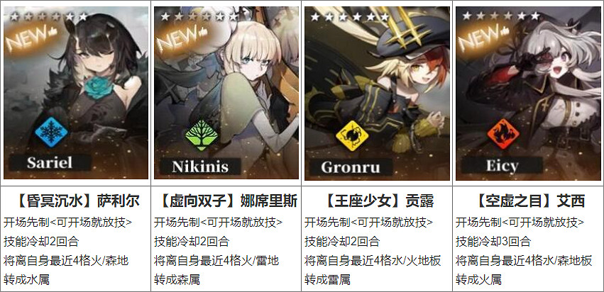 《白夜極光》陣容搭配推薦 純色隊陣容角色推薦