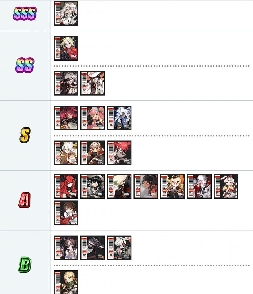 《白夜極光》節奏榜最新 日服7月節奏榜一覽