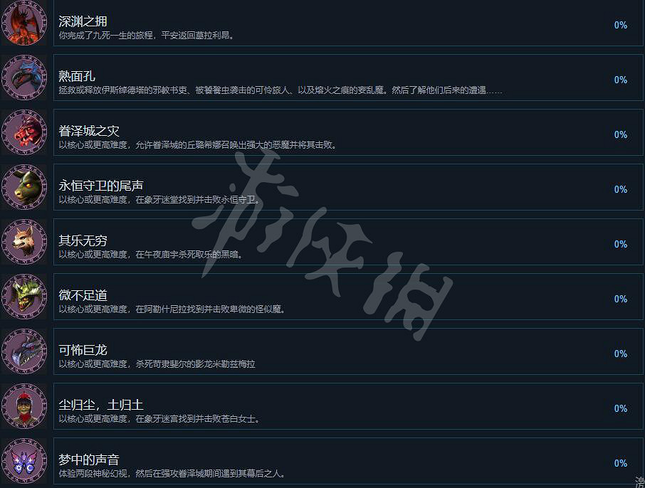 《尋路者傳奇:正義之怒》成就有哪些?全成就列表一覽 《尋路者傳奇:正義之怒》成就有哪些?全成就列表一覽