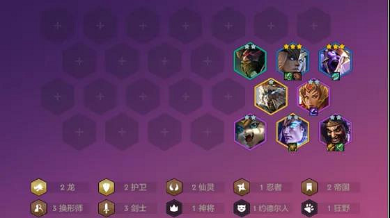 《金鏟鏟之戰》護衛龍劍陣容推薦 護衛龍女劍魔營運攻略