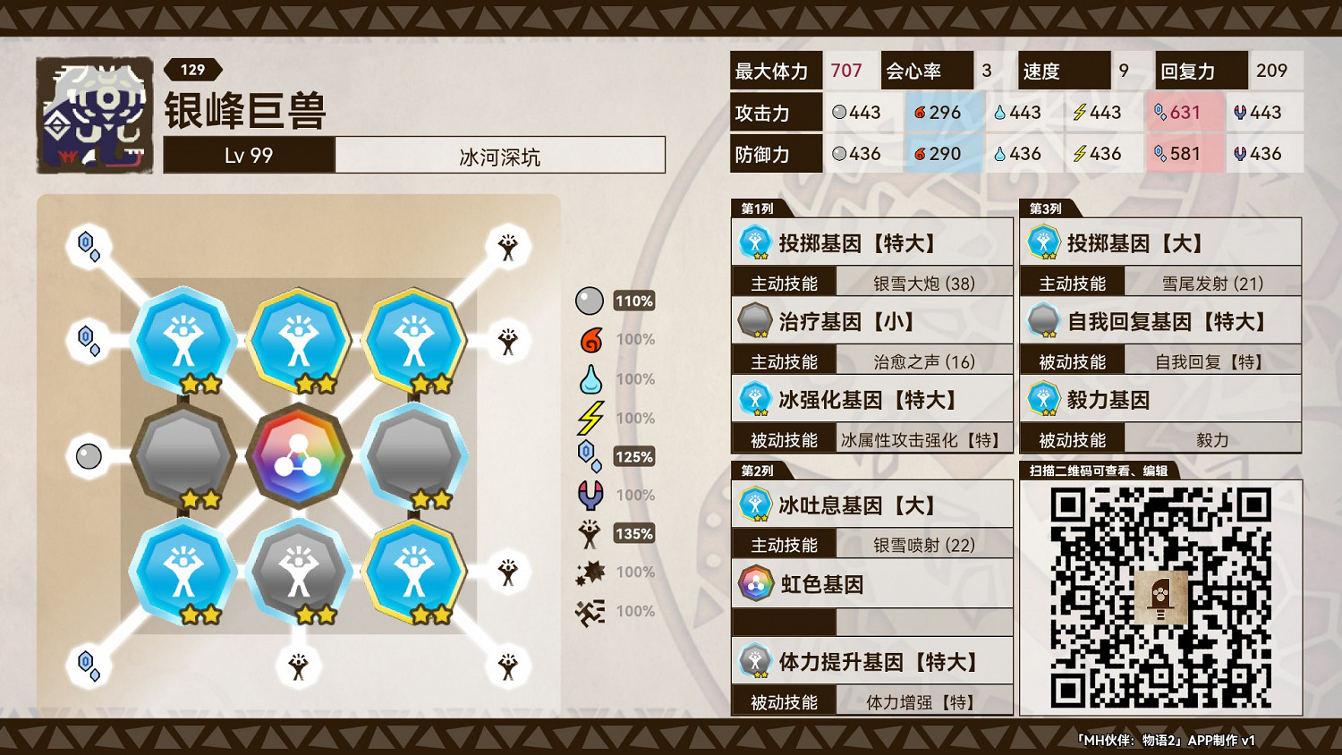 《魔物獵人物語2 破滅之翼》銀峰巨獸基因搭配建議 《魔物獵人物語2 破滅之翼》銀峰巨獸基因搭配建議