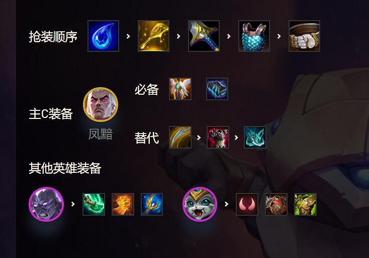 《金鏟鏟之戰》烏鴉陣容怎麽玩 S1烏鴉主C陣容及裝備推薦