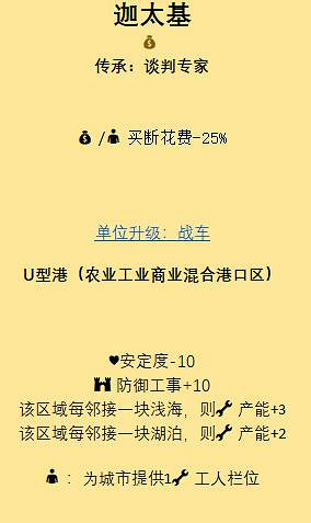 《人類》Humankind古典時代種田文明推薦 哪些文明適合種田？