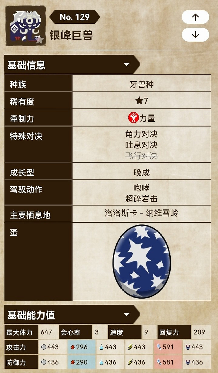 《魔物獵人物語2 破滅之翼》銀峰巨獸基因搭配建議 《魔物獵人物語2 破滅之翼》銀峰巨獸基因搭配建議