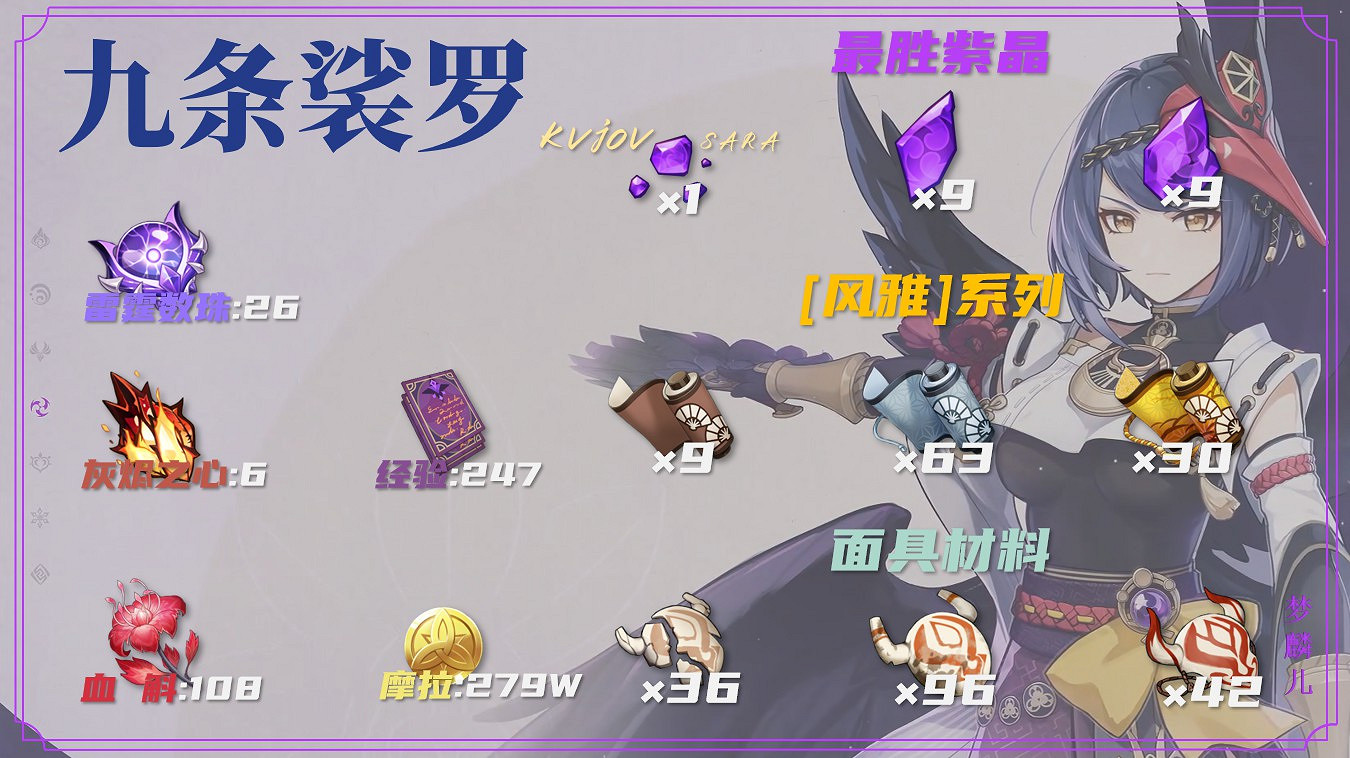 《原神》九條裟羅突破材料收集指南 《原神》九條裟羅突破材料收集指南