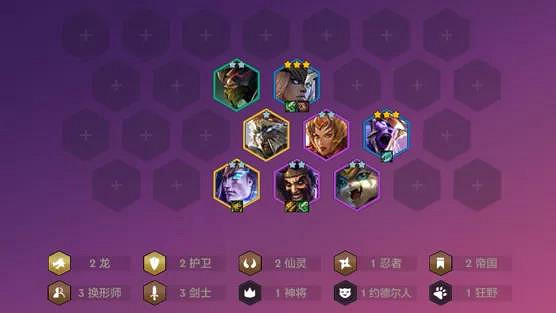 《金鏟鏟之戰》護衛龍劍陣容推薦 護衛龍女劍魔營運攻略