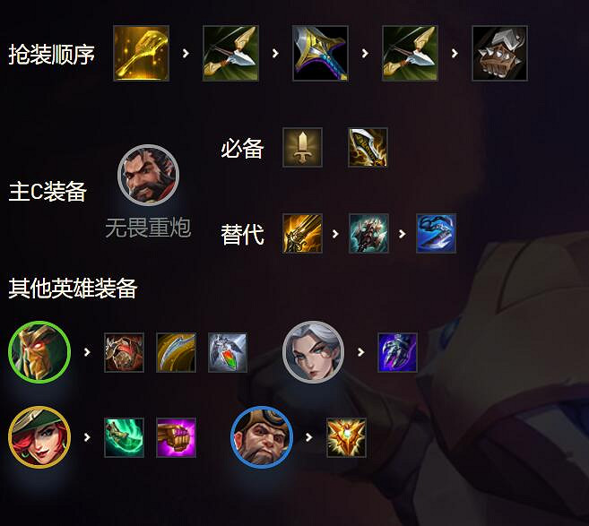 《金鏟鏟之戰》6劍4槍陣容怎麽玩 時空裂痕6劍4槍陣容推薦 《金鏟鏟之戰》6劍4槍陣容怎麽玩 時空裂痕6劍4槍陣容推薦