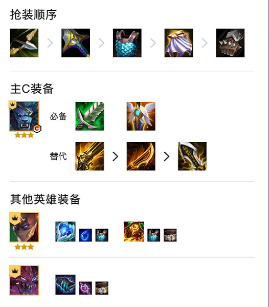 《金鏟鏟之戰》跳跳虎陣容推薦 北境之傲獅子狗主C裝備搭配攻略 《金鏟鏟之戰》跳跳虎陣容推薦 北境之傲獅子狗主C裝備搭配攻略