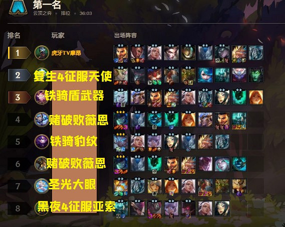 《聯盟戰棋》11.17版本鐵甲哨兵玩法指南