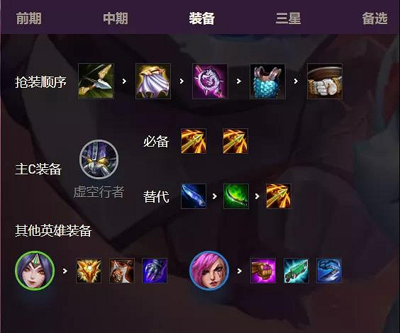 《金鏟鏟之戰》卡薩丁主C陣容推薦 狂野鬥士虛空行者出裝搭配 《金鏟鏟之戰》卡薩丁主C陣容推薦 狂野鬥士虛空行者出裝搭配