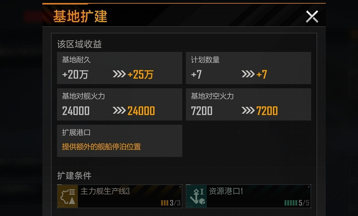 《無盡的拉格朗日》新手攻略 新手必知實用技巧分享 《無盡的拉格朗日》新手攻略 新手必知實用技巧分享