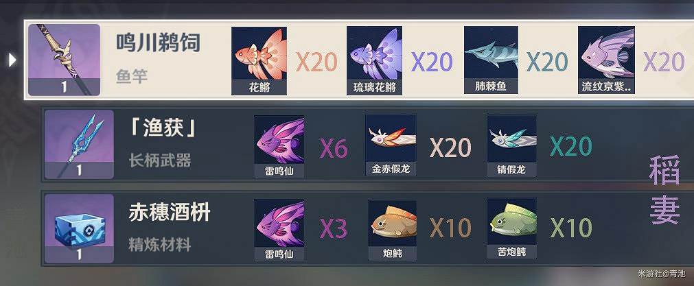 《原神》各國釣魚協會可兌換物品一覽