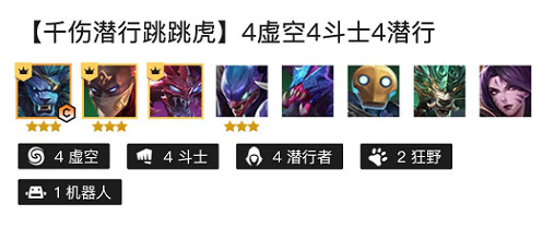 《金鏟鏟之戰》跳跳虎陣容推薦 北境之傲獅子狗主C裝備搭配攻略 《金鏟鏟之戰》跳跳虎陣容推薦 北境之傲獅子狗主C裝備搭配攻略