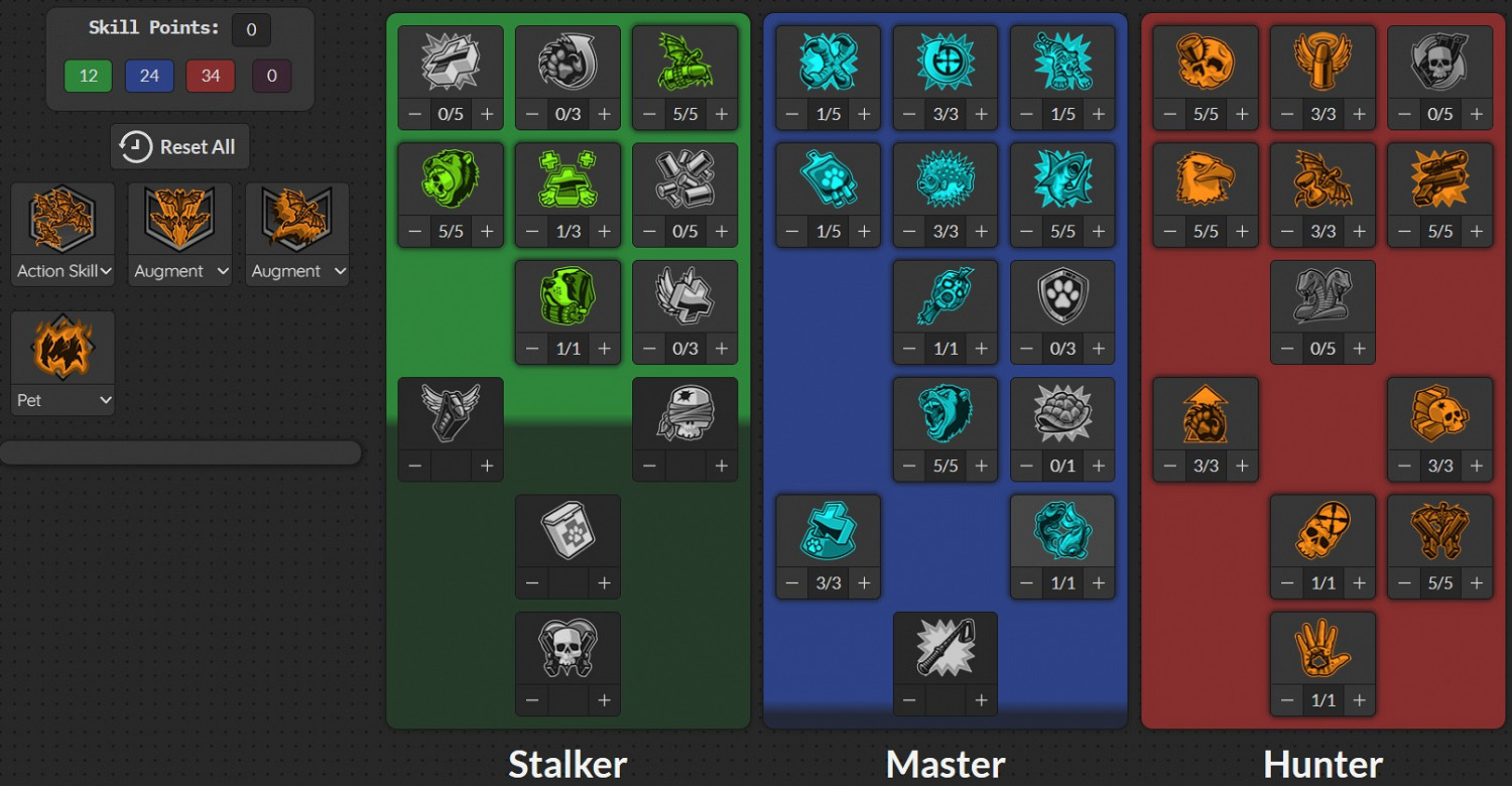 《邊緣禁地3》獸王72級手雷飛龍流加點思路 《邊緣禁地3》獸王72級手雷飛龍流加點思路