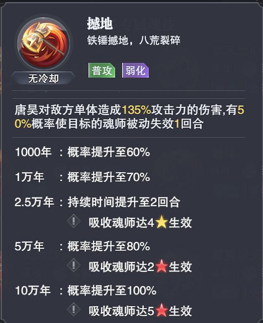 《斗羅大陸魂師對決》全民對決陣容推薦 全民對決什麽陣容強