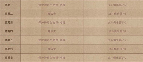 《哈利波特魔法覺醒》鑽石怎麽獲得 鑽石獲取攻略