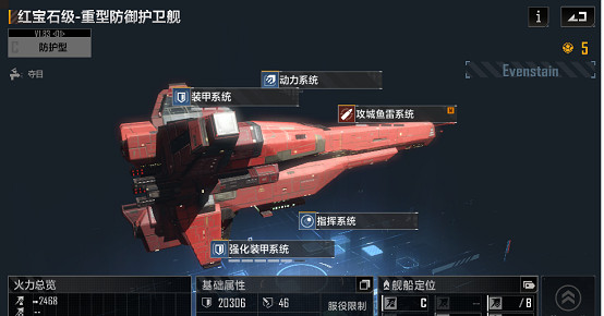 《無盡的拉格朗日》紅寶石級怎麽樣 護衛艦紅寶石級艦船解析 《無盡的拉格朗日》紅寶石級怎麽樣 護衛艦紅寶石級艦船解析