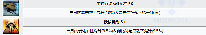 《FGO》泳裝皇女技能屬性 日服泳裝七期弓階阿納斯塔西婭從者圖鑒 《FGO》泳裝皇女技能屬性 日服泳裝七期弓階阿納斯塔西婭從者圖鑒