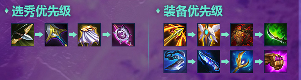 《金鏟鏟之戰》鬥槍營運攻略 S1鬥槍怎麽玩 《金鏟鏟之戰》鬥槍營運攻略 S1鬥槍怎麽玩