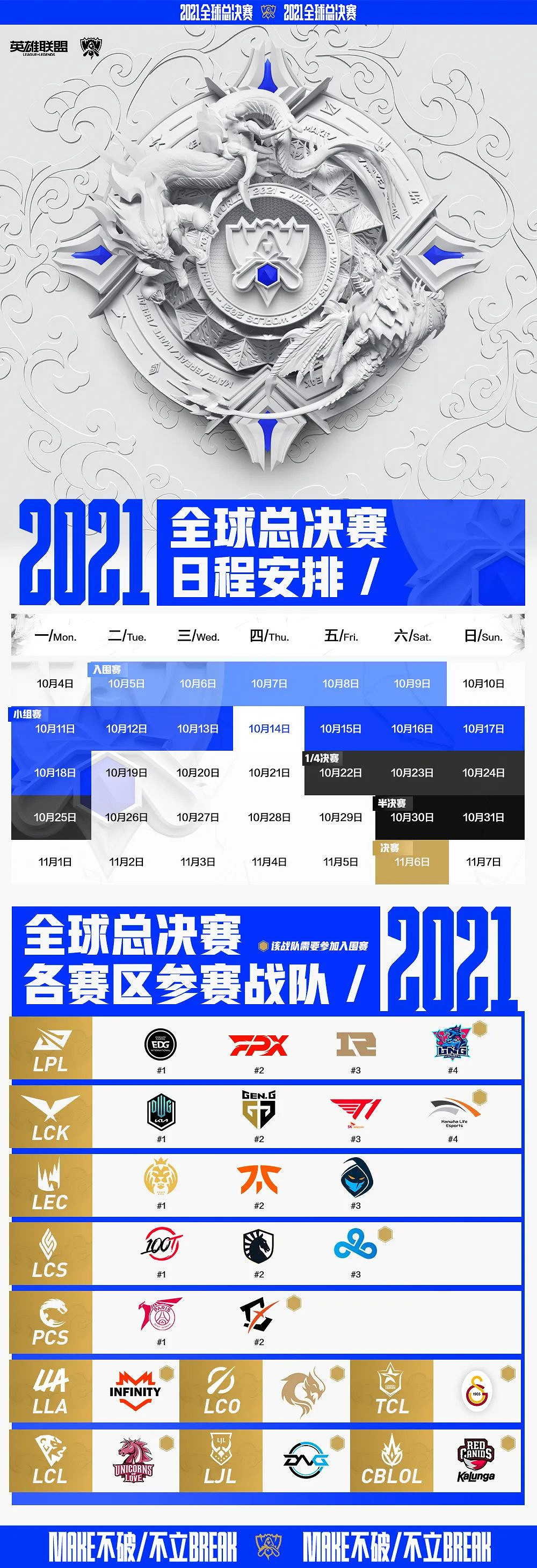 《英雄聯盟》2021全球總決賽地點與賽製公告 10月5日開幕 《英雄聯盟》2021全球總決賽地點與賽製公告 10月5日開幕