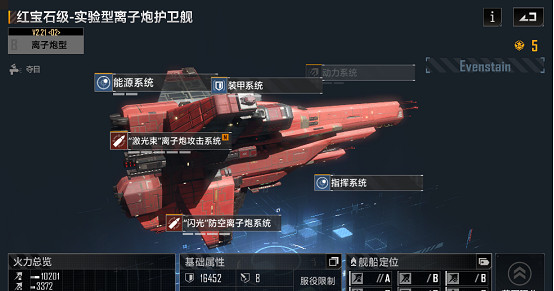 《無盡的拉格朗日》紅寶石級怎麽樣 護衛艦紅寶石級艦船解析 《無盡的拉格朗日》紅寶石級怎麽樣 護衛艦紅寶石級艦船解析