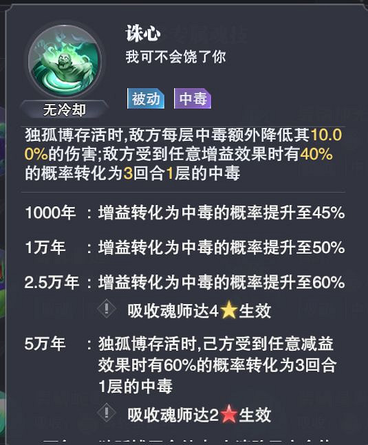 《斗羅大陸魂師對決》全民對決白沉香陣容推薦 公平對決白沉香陣容搭配