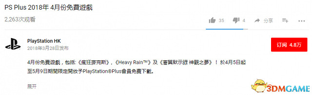港服PS+會員4月免費遊戲：《暴雨》《瘋狂麥克斯》