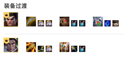 《金鏟鏟之戰》神將金克絲陣容推薦 神將槍手金克絲裝備搭配攻略 《金鏟鏟之戰》神將金克絲陣容推薦 神將槍手金克絲裝備搭配攻略