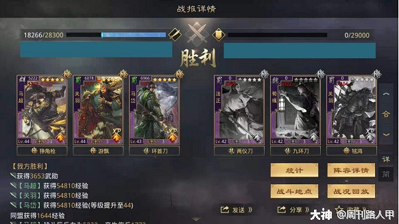 《率土之濱》高強度馬超蜀騎攻略 《率土之濱》高強度馬超蜀騎攻略