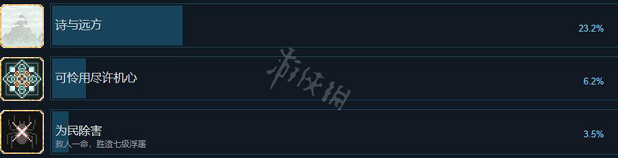 《山海旅人》成就有哪些?全成就解鎖條件一覽 《山海旅人》成就有哪些?全成就解鎖條件一覽