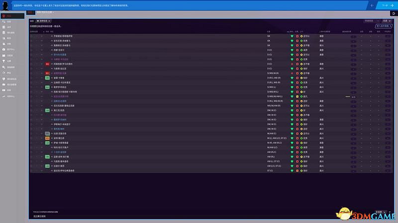 《足球經理2021》新手攻略 戰術陣容球員選擇推薦