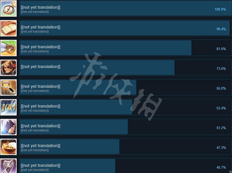 《破曉傳奇》成就有哪些？全成就列表一覽