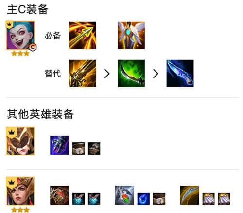 《金鏟鏟之戰》神將金克絲陣容推薦 神將槍手金克絲裝備搭配攻略 《金鏟鏟之戰》神將金克絲陣容推薦 神將槍手金克絲裝備搭配攻略