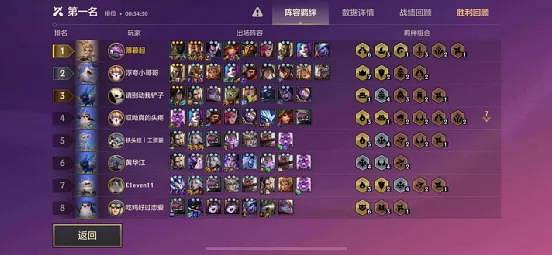 《金鏟鏟之戰》海盜槍陣容推薦 金鏟鏟海盜六槍男槍主C裝備站位搭配 《金鏟鏟之戰》海盜槍陣容推薦 金鏟鏟海盜六槍男槍主C裝備站位搭配