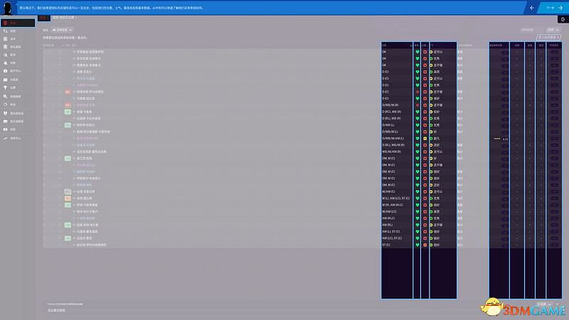 《足球經理2021》新手攻略 戰術陣容球員選擇推薦