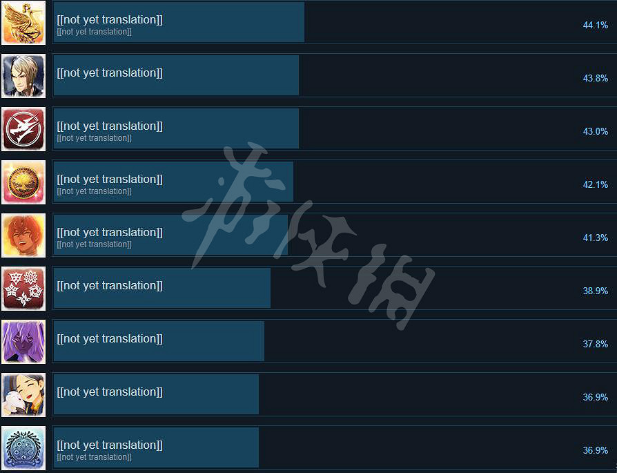《破曉傳奇》成就有哪些？全成就列表一覽
